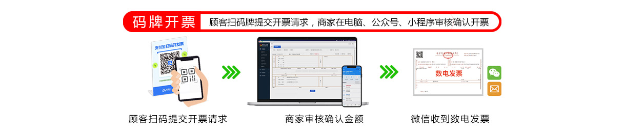 码牌开票解决方案
